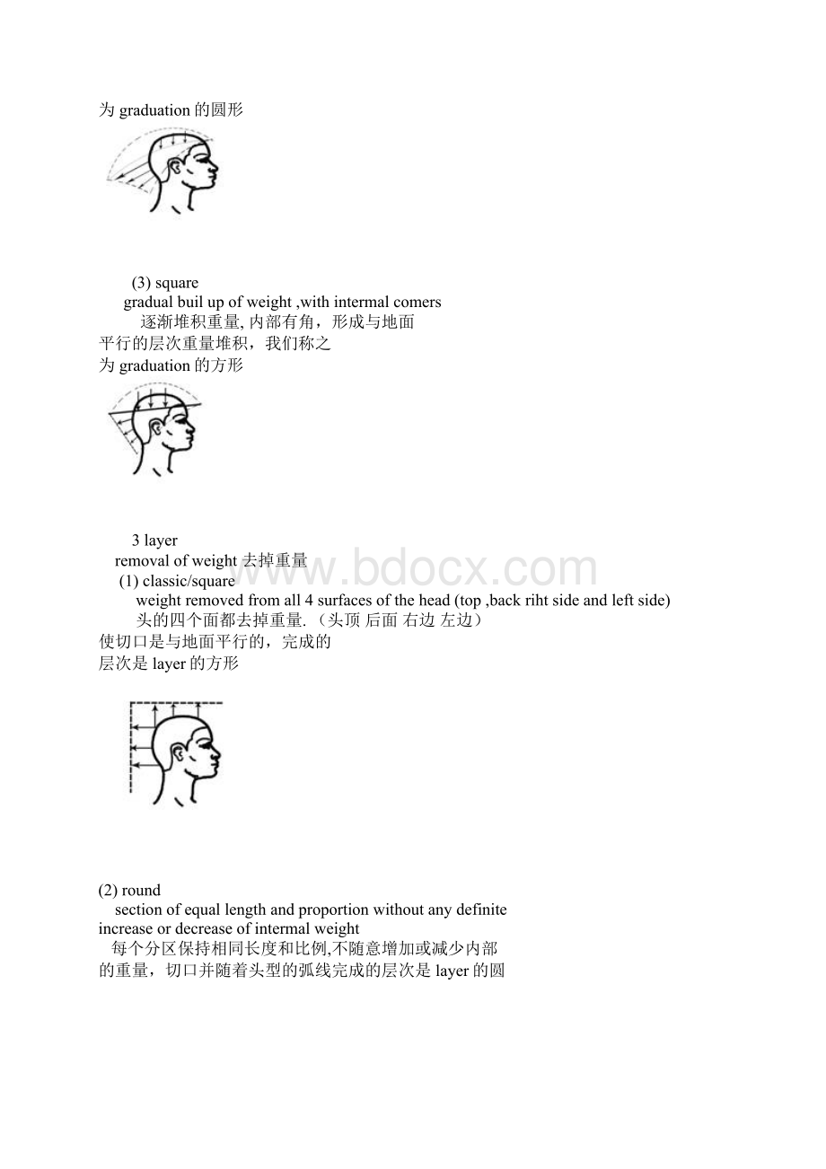 方圆三角修剪理论文档格式.docx_第3页