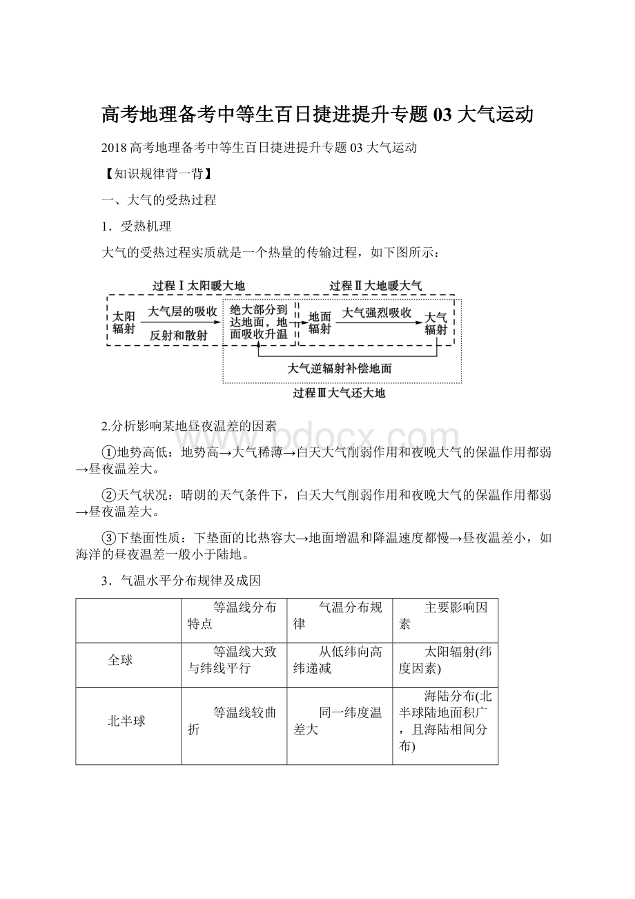 高考地理备考中等生百日捷进提升专题03 大气运动.docx