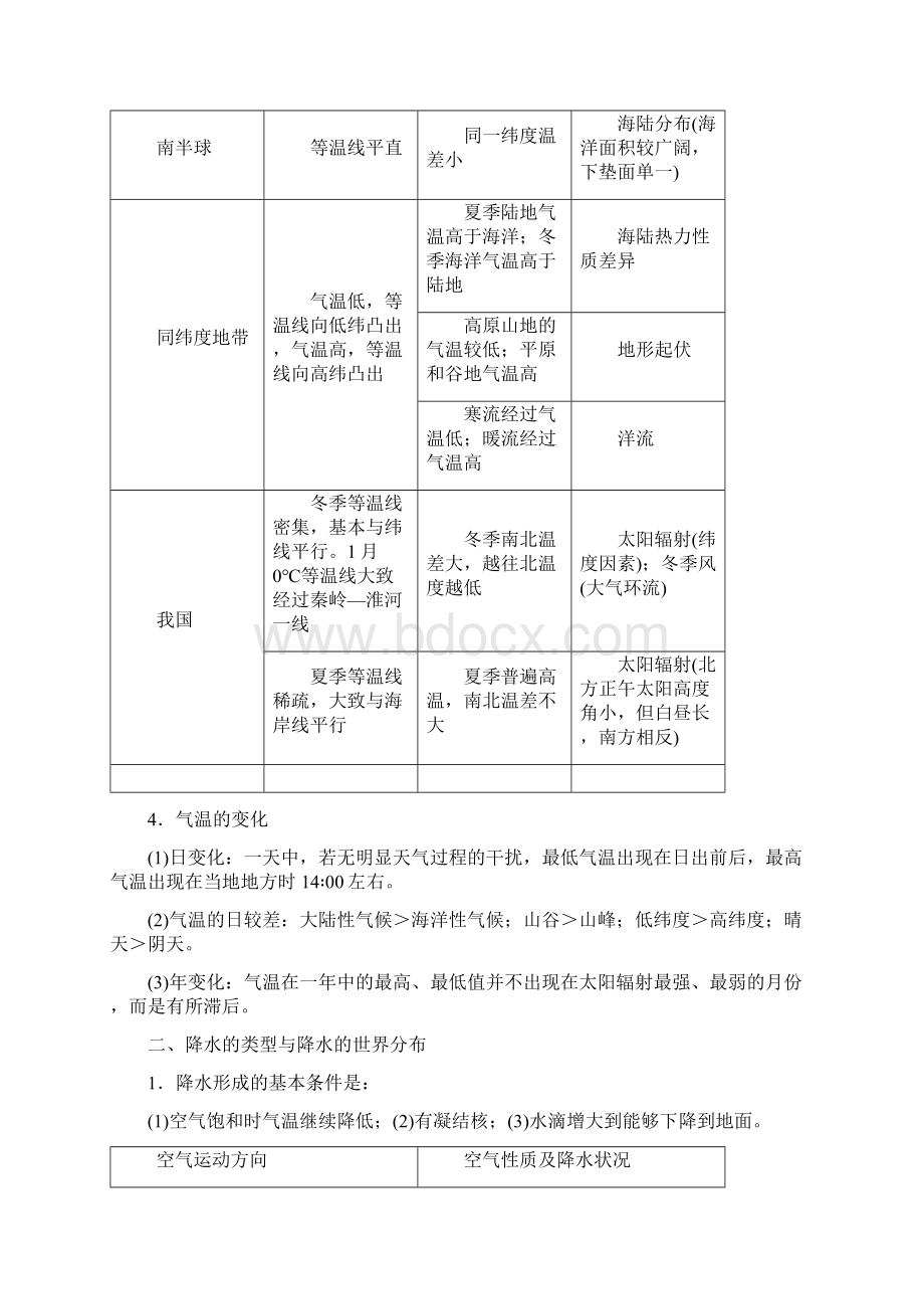 高考地理备考中等生百日捷进提升专题03 大气运动Word格式文档下载.docx_第2页