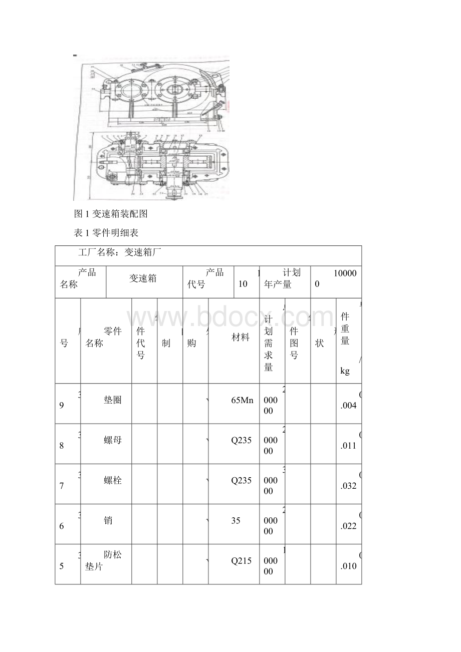 变速箱厂总平面布置设计设施规划与物流分析课程设计.docx_第3页