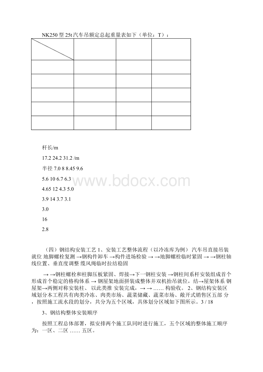 钢结构施工方案免费Word下载.docx_第3页