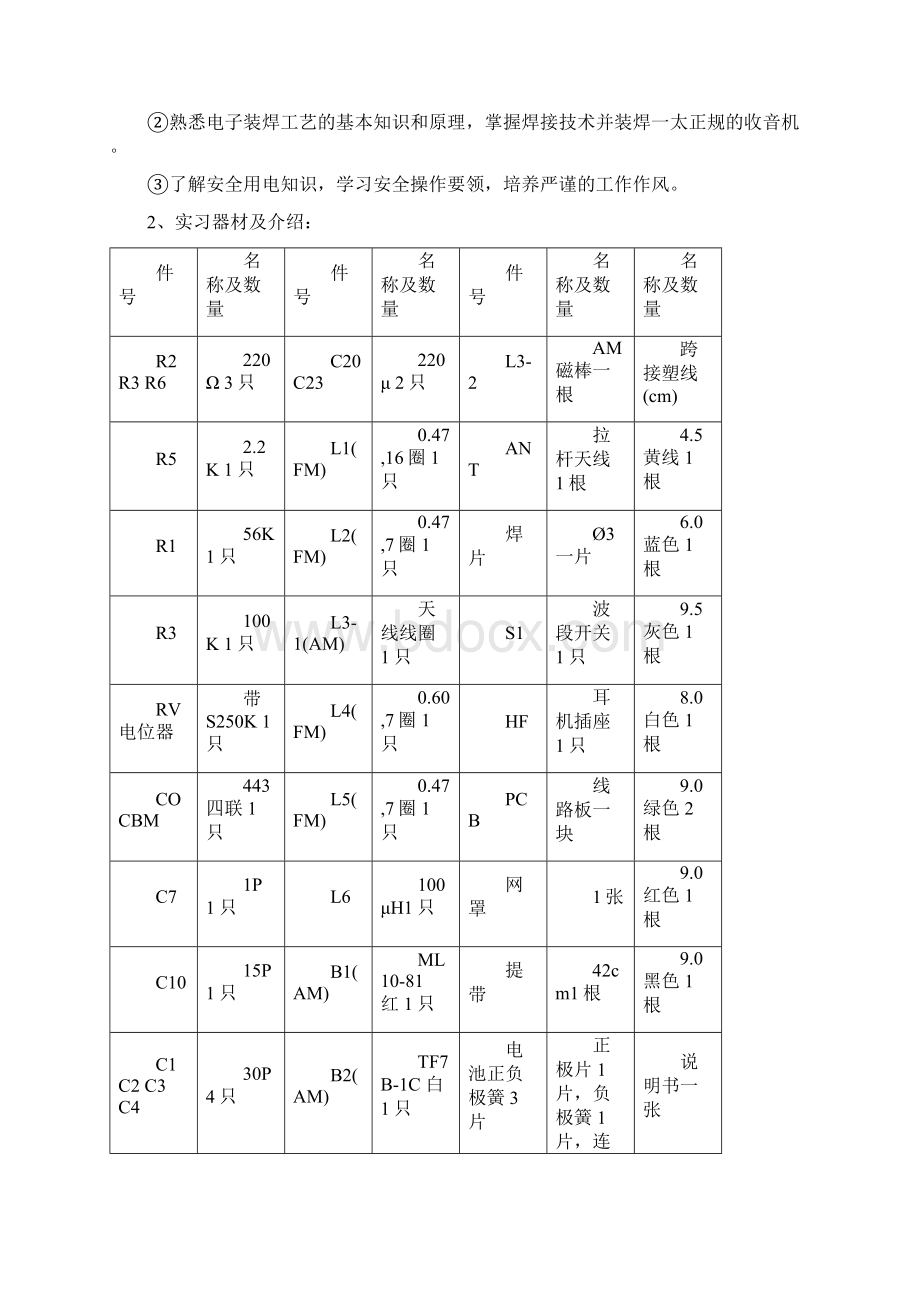 电装实习报告18文档格式.docx_第3页