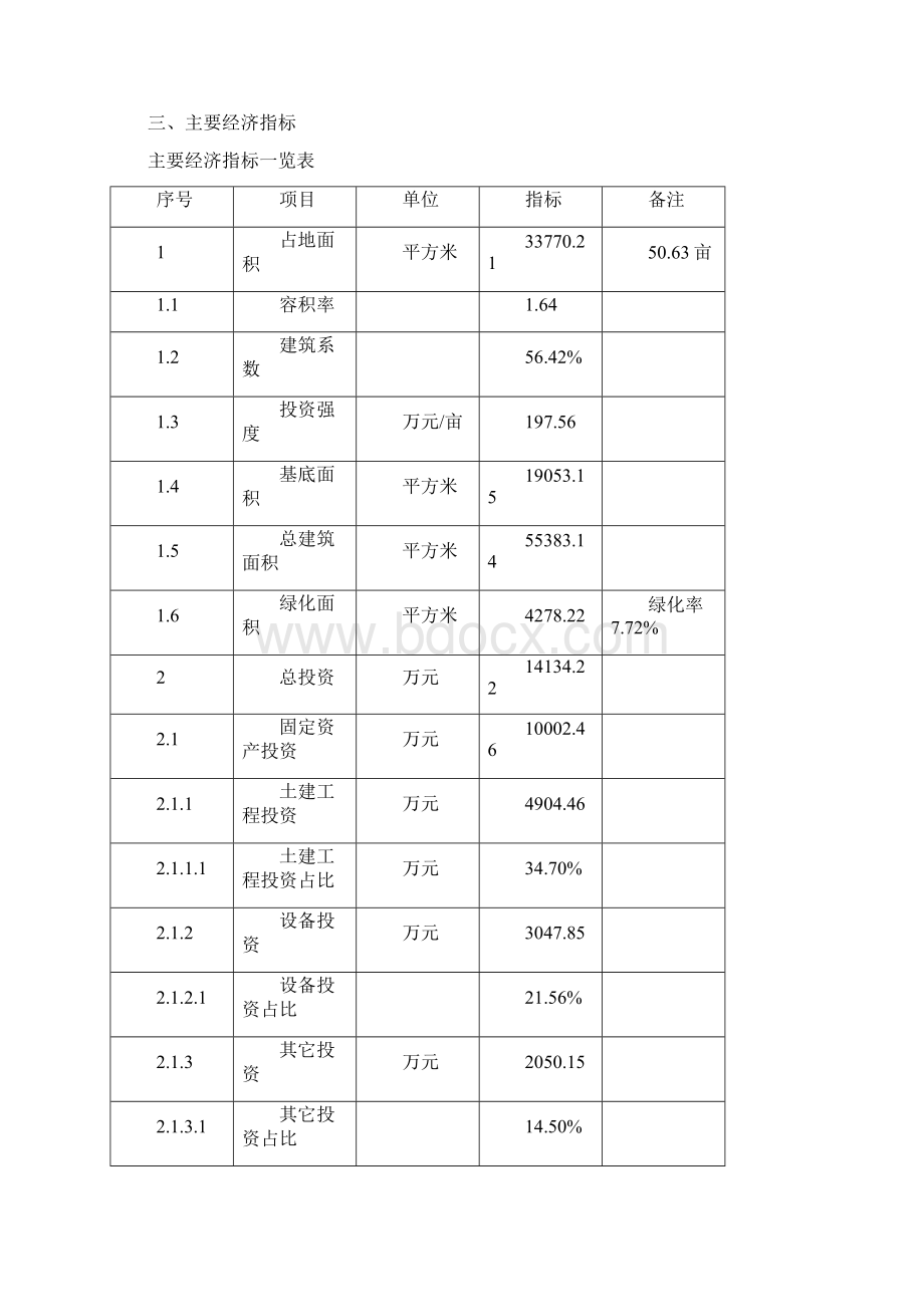 机械量仪表项目实施方案.docx_第3页