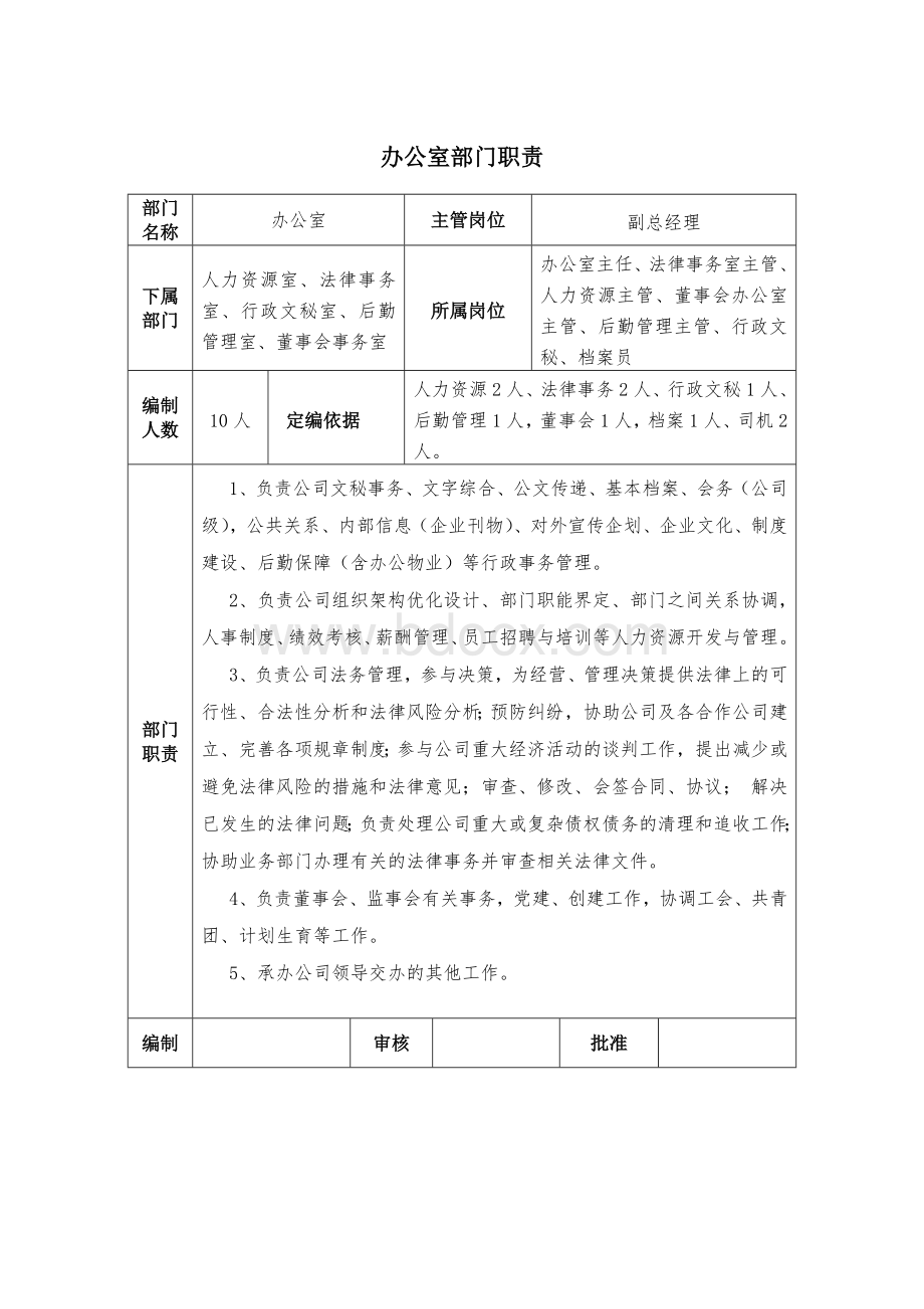 公司组织机构调整方案文档格式.doc_第3页