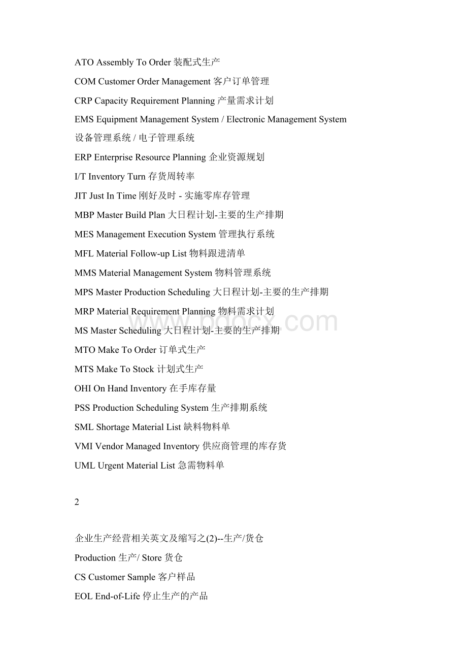 实用企业英文简写对照文档格式.docx_第2页