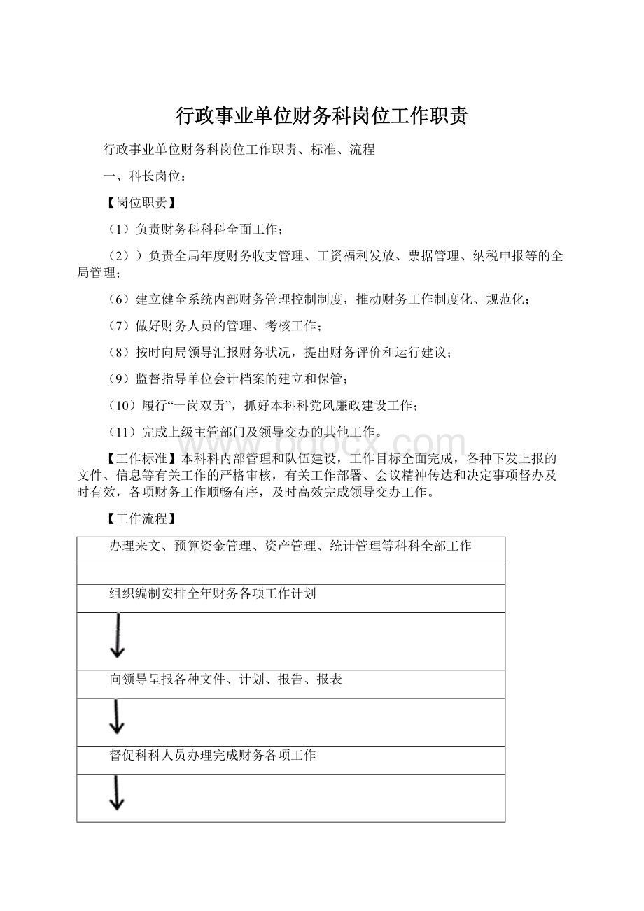 行政事业单位财务科岗位工作职责.docx_第1页