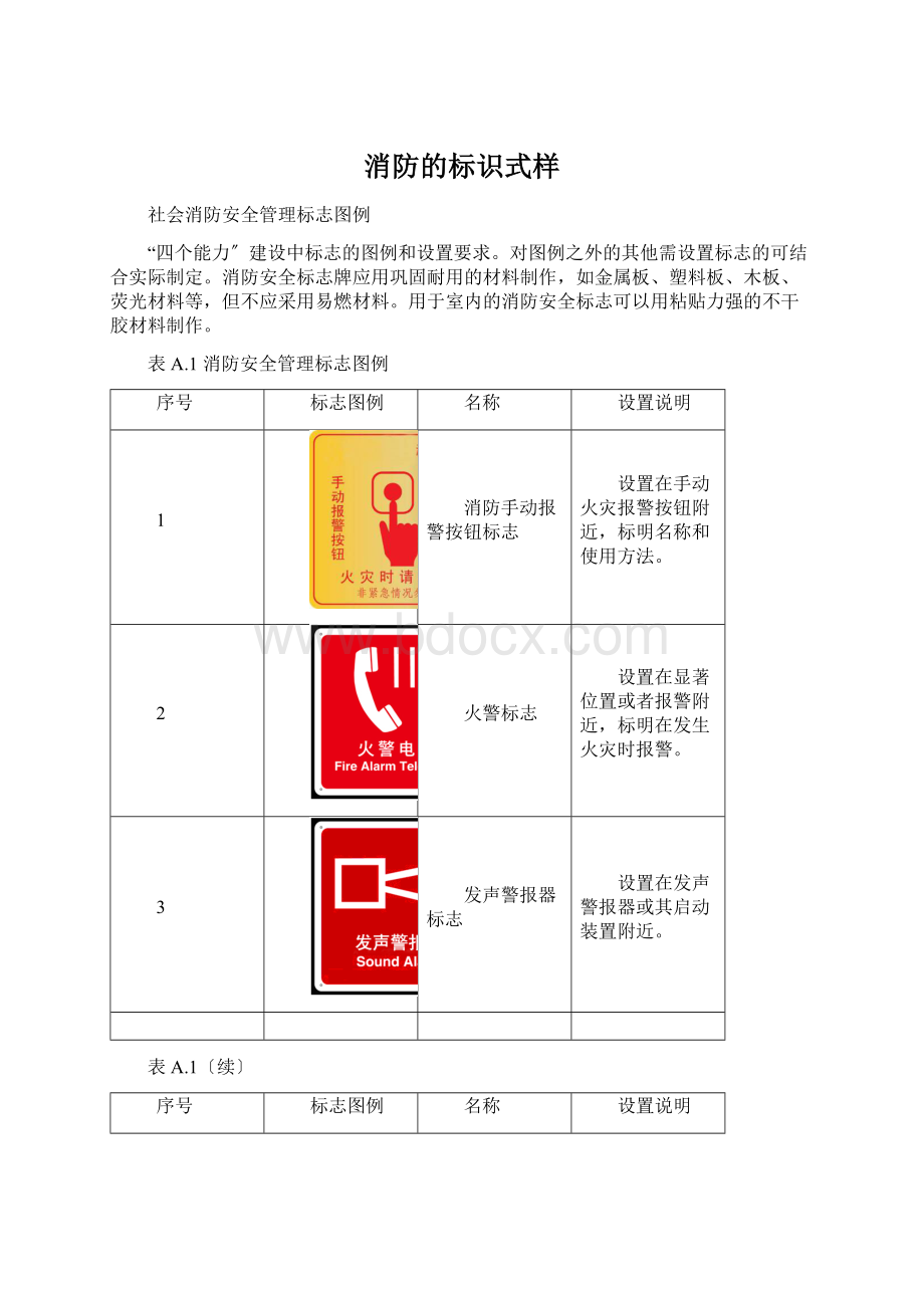 消防的标识式样文档格式.docx_第1页