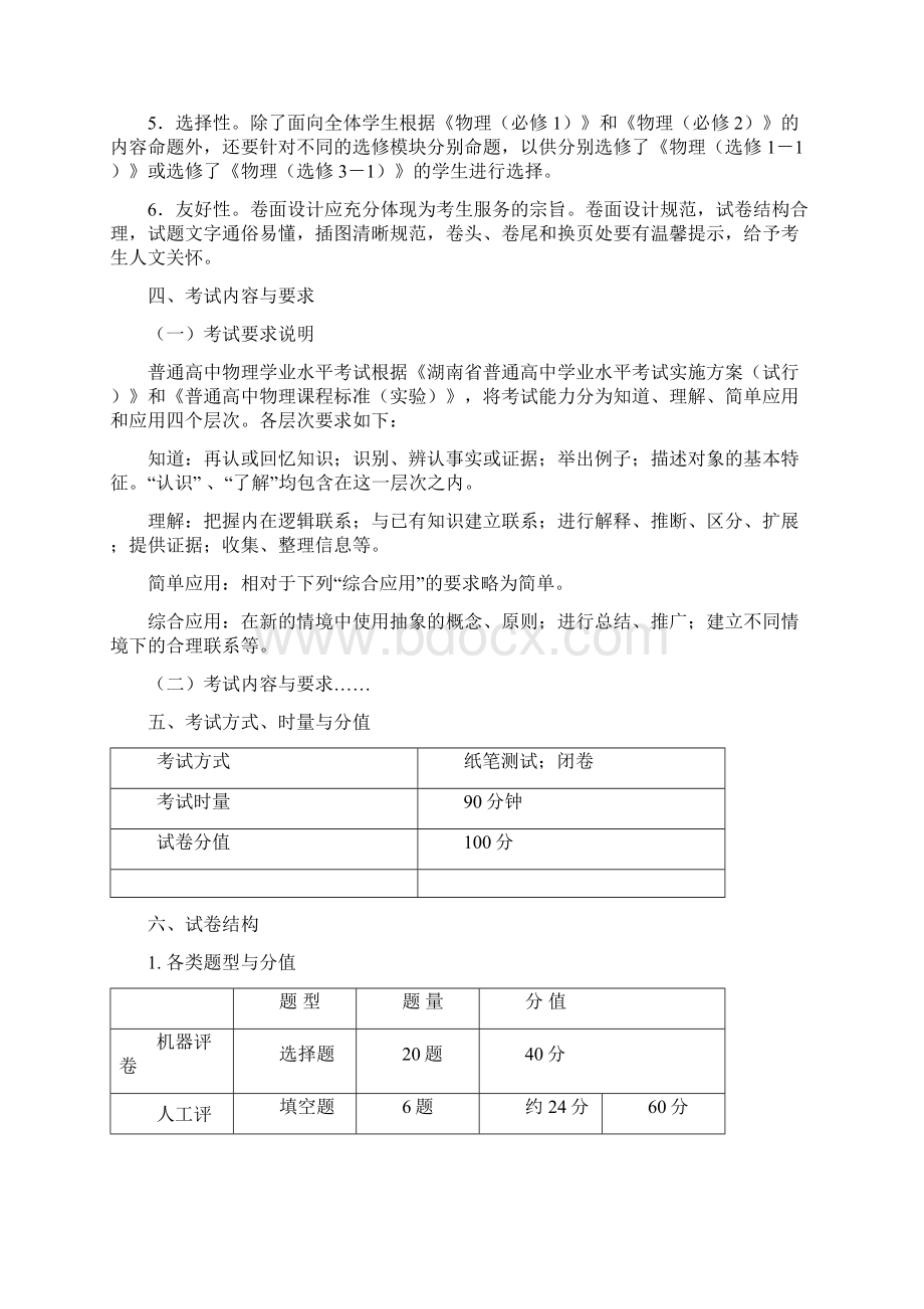 湖南普通高中学业水平考试物理考试大纲Word文档下载推荐.docx_第2页