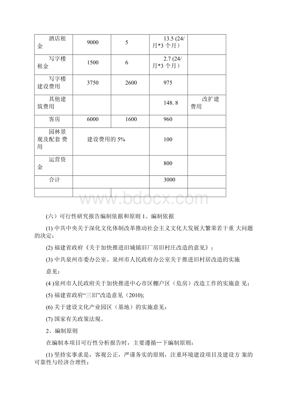 文化创意产业园开发新增项目投资立项报审报告最终版.docx_第2页