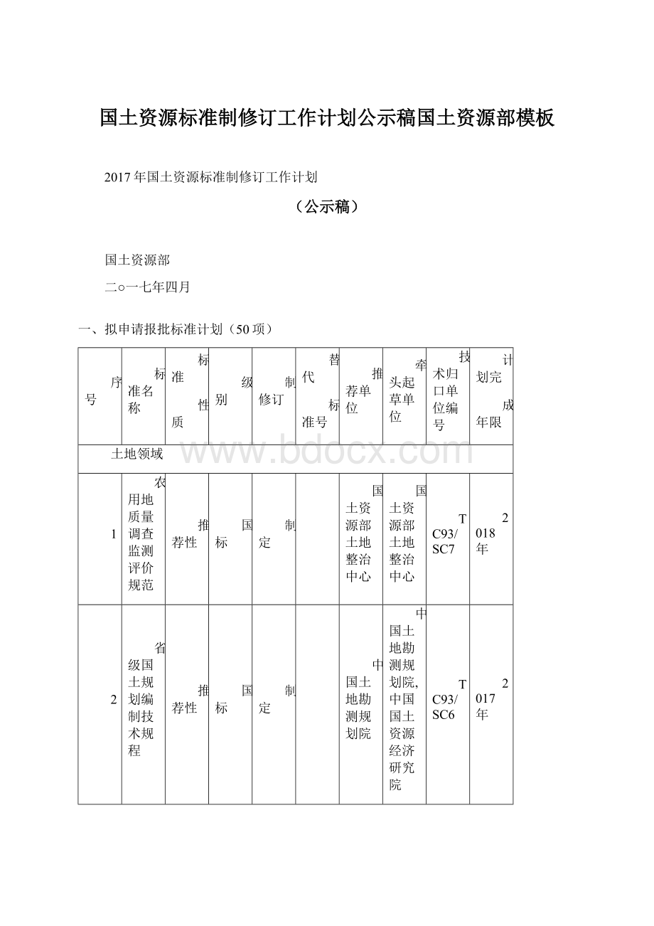 国土资源标准制修订工作计划公示稿国土资源部模板.docx_第1页