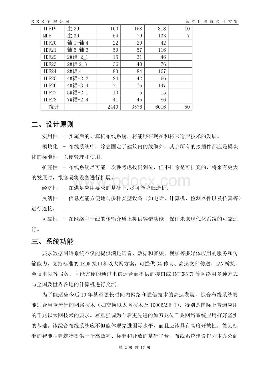 Quareo智能综合布线方案书Word格式文档下载.doc_第2页