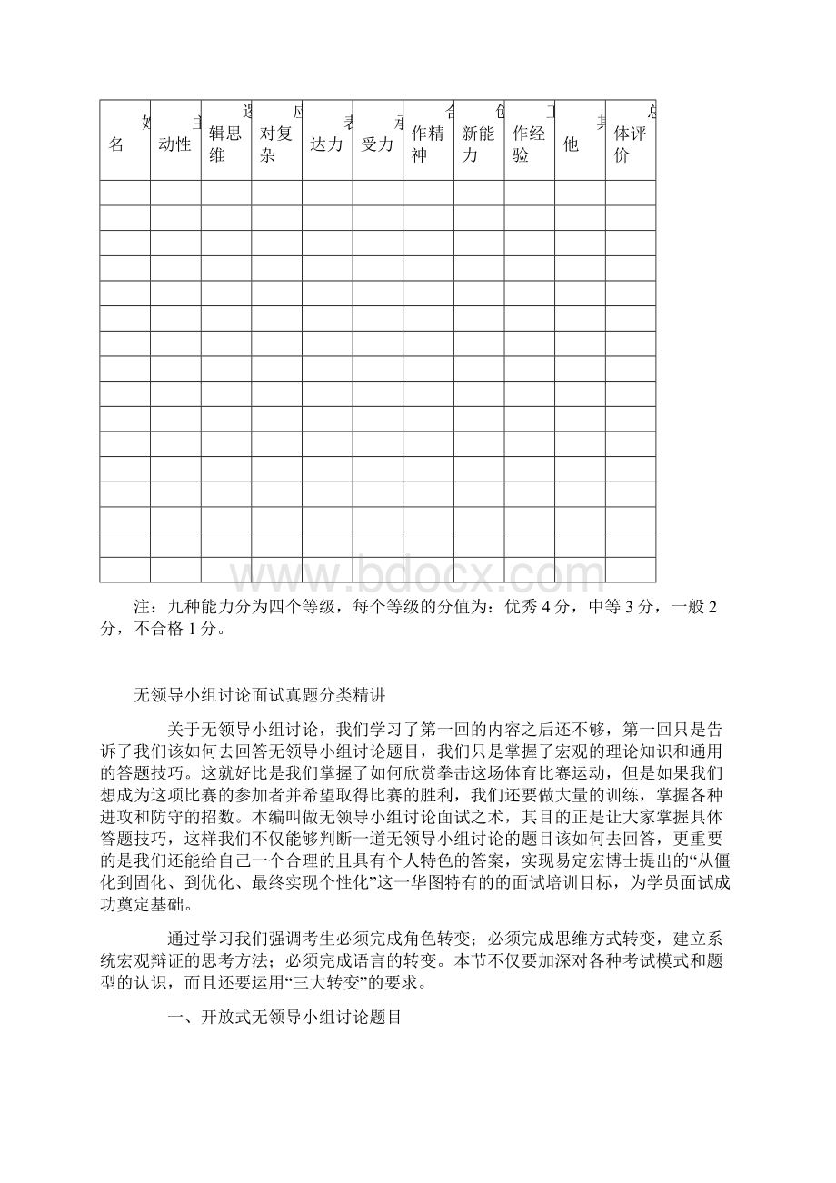 精品集体面试流程+无领导小组讨论面试题目精讲汇总+答案.docx_第2页