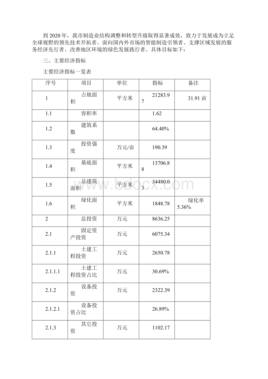 高纯电子级化学试剂硝酸建设项目投资计划书Word文档格式.docx_第3页