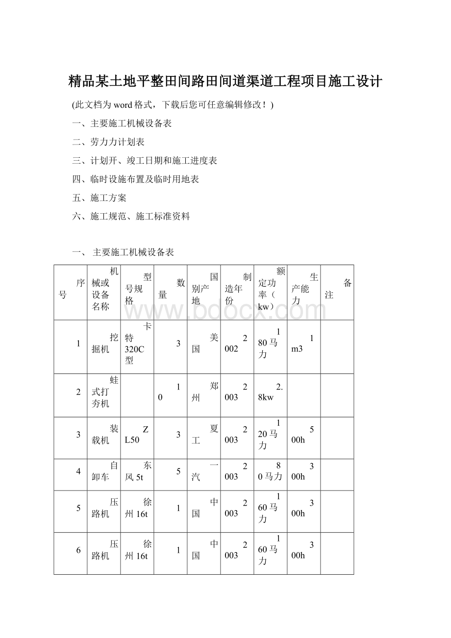 精品某土地平整田间路田间道渠道工程项目施工设计Word下载.docx_第1页