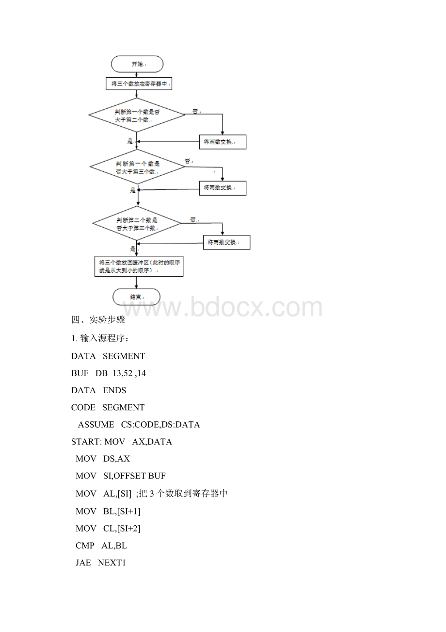 东北大学计算机硬件基础分支程序设计实验报告Word文档格式.docx_第2页