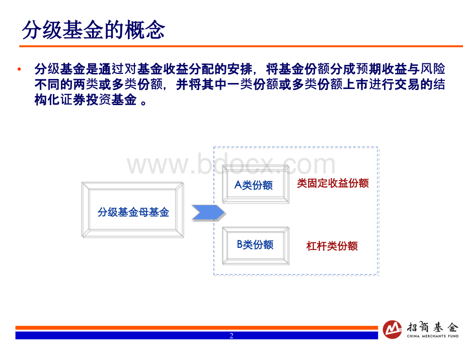 国内分级基金运作简介PPT文件格式下载.ppt_第3页