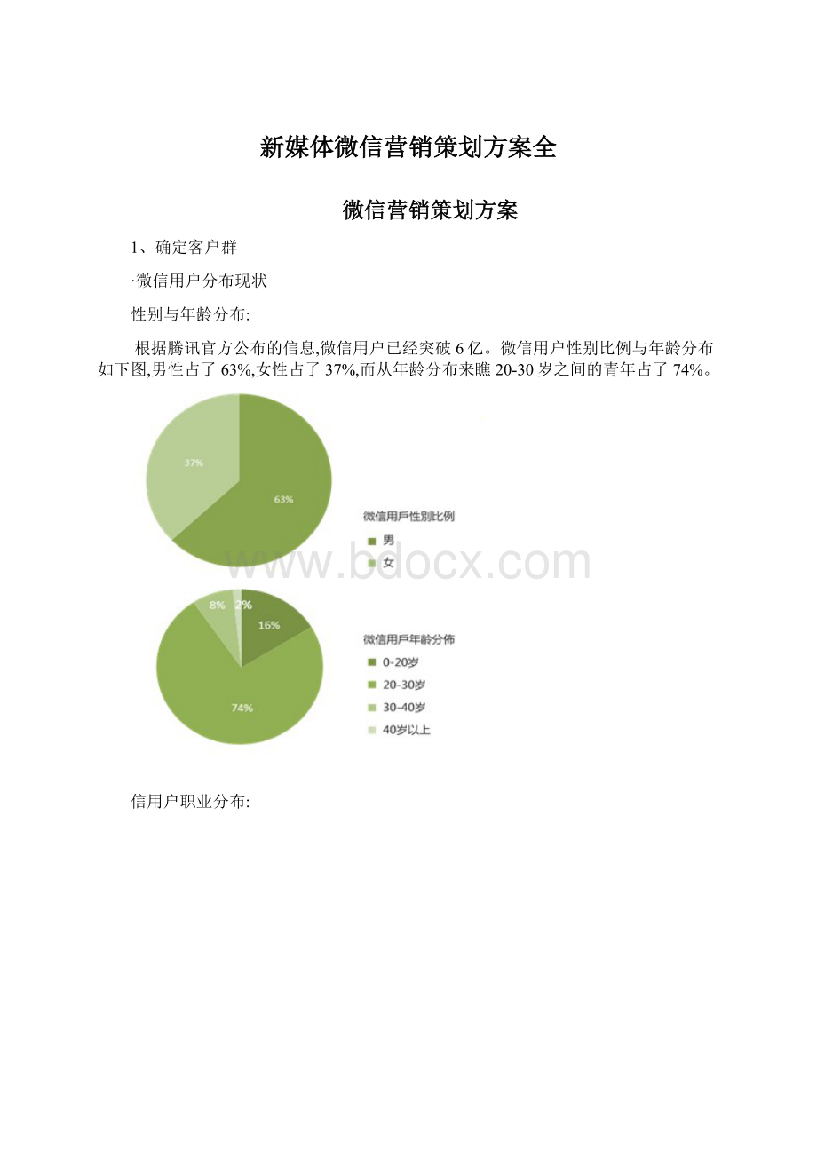 新媒体微信营销策划方案全.docx_第1页