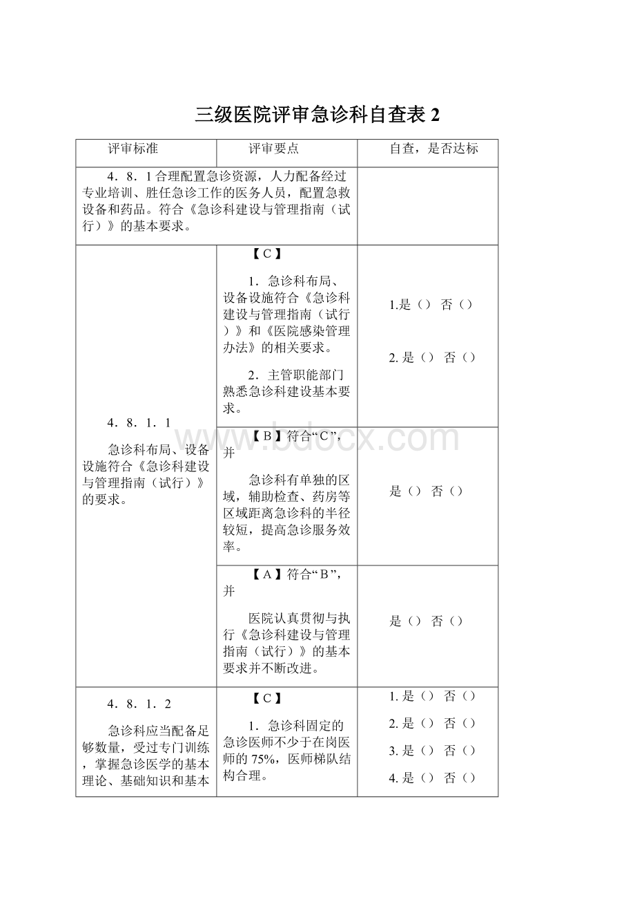 三级医院评审急诊科自查表2.docx