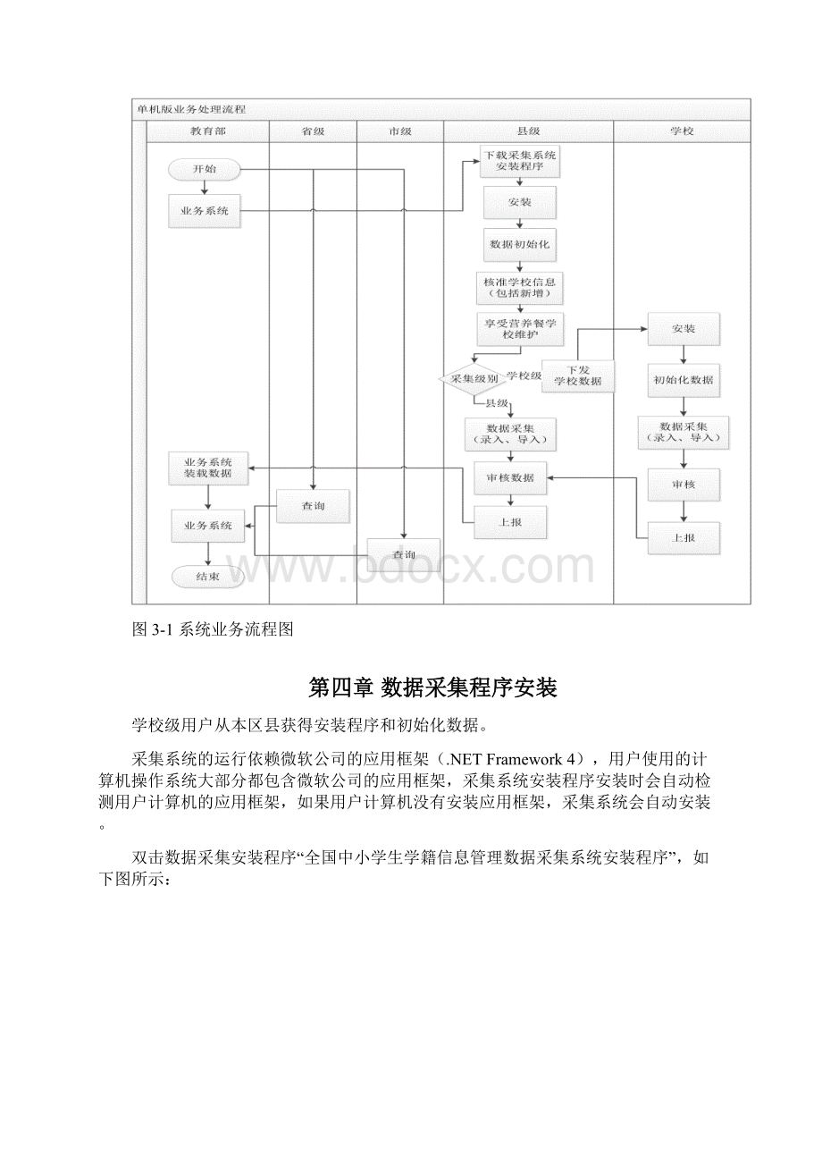 学校级信息采集系统用户操作手册.docx_第3页