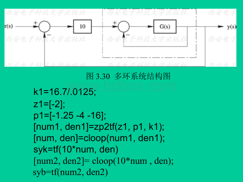 SISO设计器_PPT格式课件下载.ppt_第3页