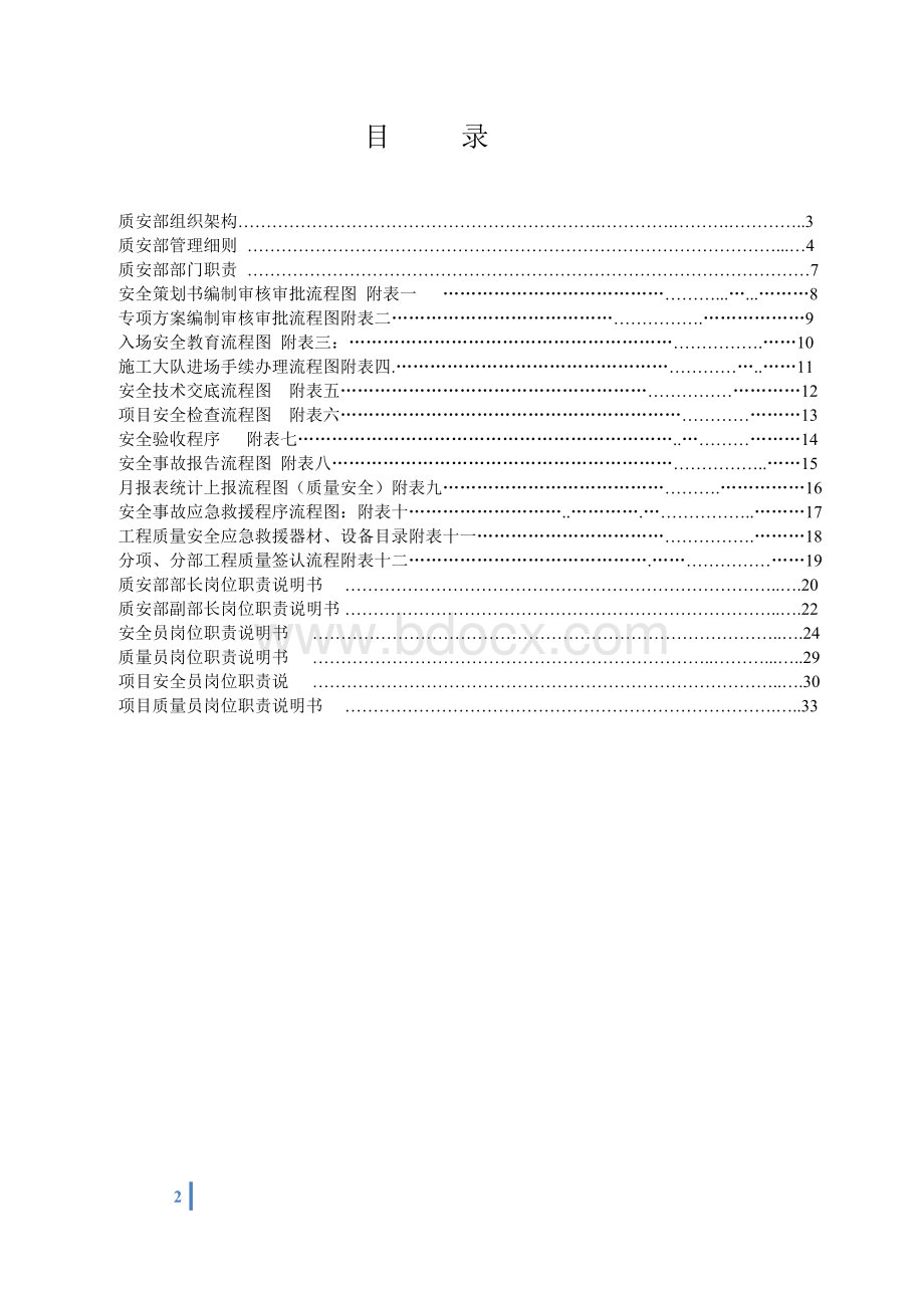 北京xxx集团质安部岗位职责与工作流程Word文档下载推荐.docx_第2页