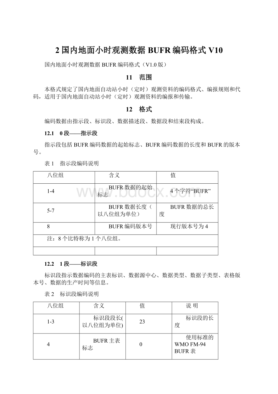 2国内地面小时观测数据BUFR编码格式V10Word格式文档下载.docx_第1页