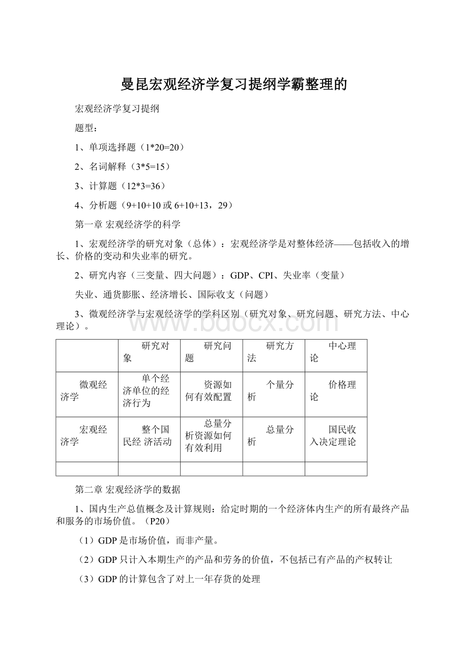 曼昆宏观经济学复习提纲学霸整理的.docx_第1页