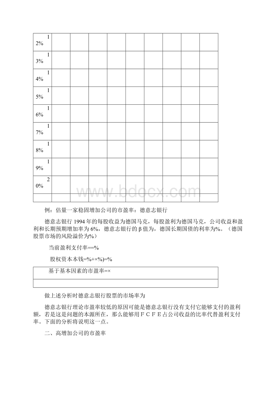 如何利用市盈率倍数法.docx_第3页