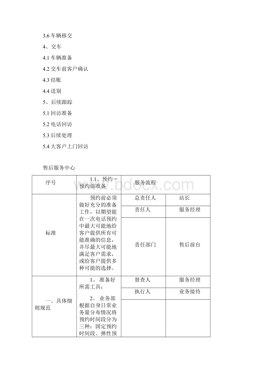 售后服务细节规范文档格式.docx_第2页