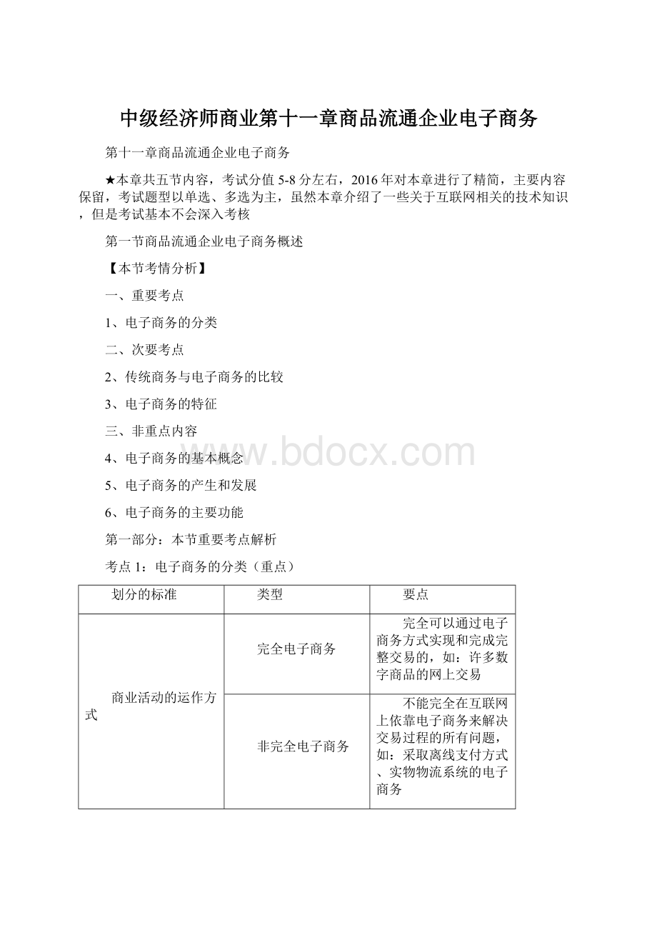 中级经济师商业第十一章商品流通企业电子商务Word文档格式.docx