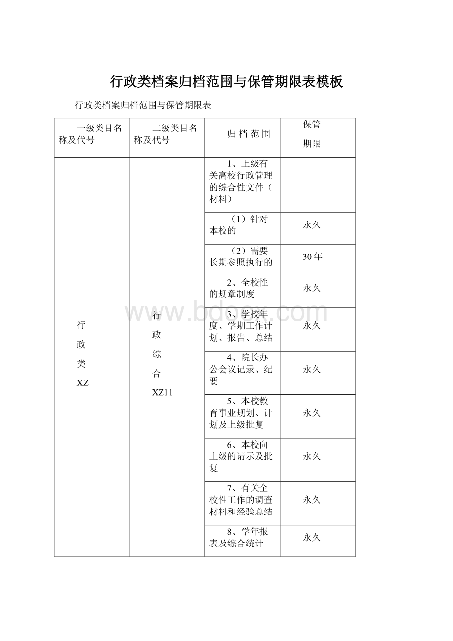 行政类档案归档范围与保管期限表模板文档格式.docx_第1页