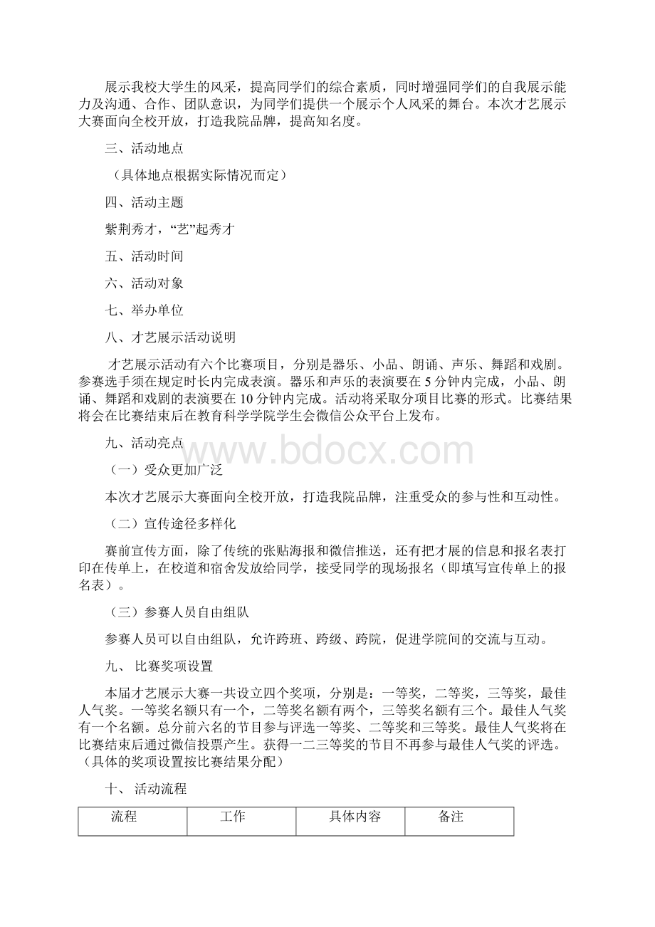 大学校园才艺展示落地大赛活动策划完整方案Word格式文档下载.docx_第2页