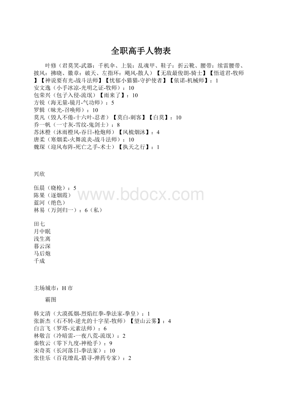 全职高手人物表Word格式.docx