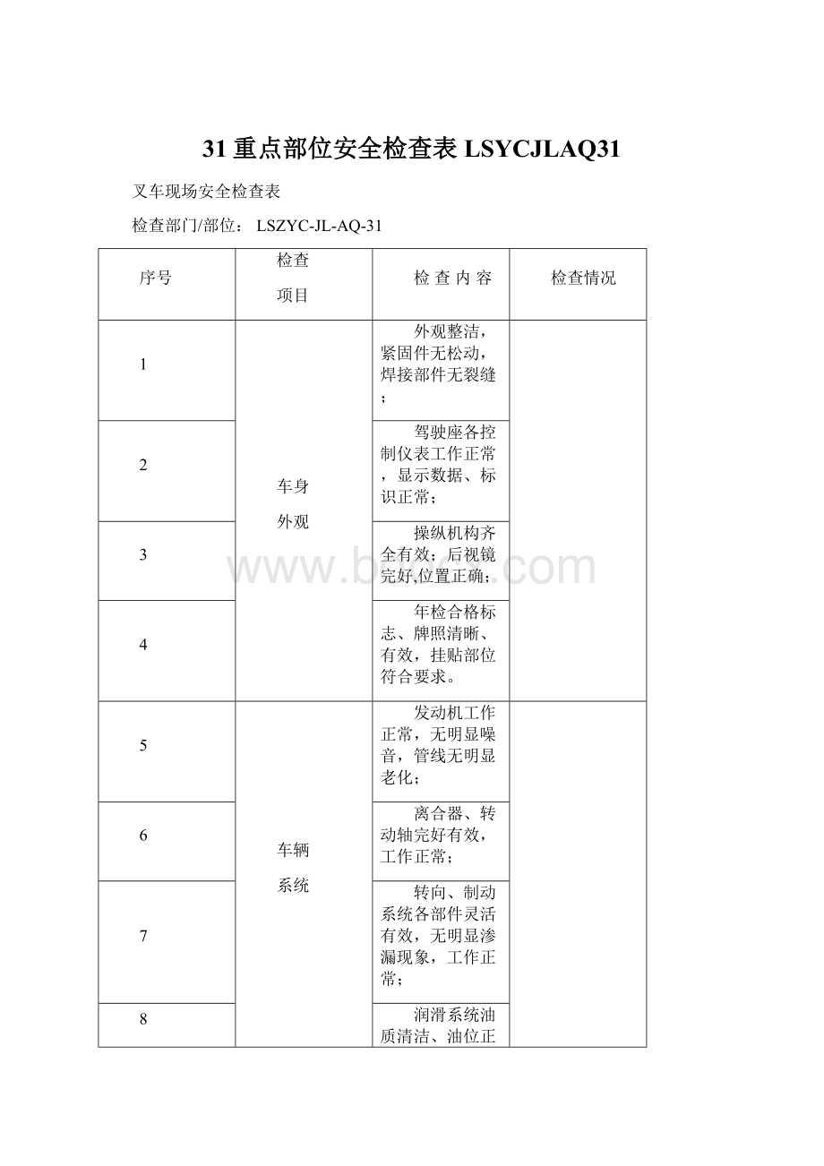 31重点部位安全检查表LSYCJLAQ31文档格式.docx