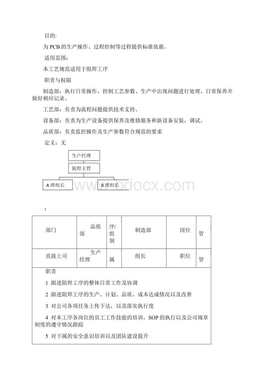 PCB阻焊岗位职能职责说明指导书.docx_第2页