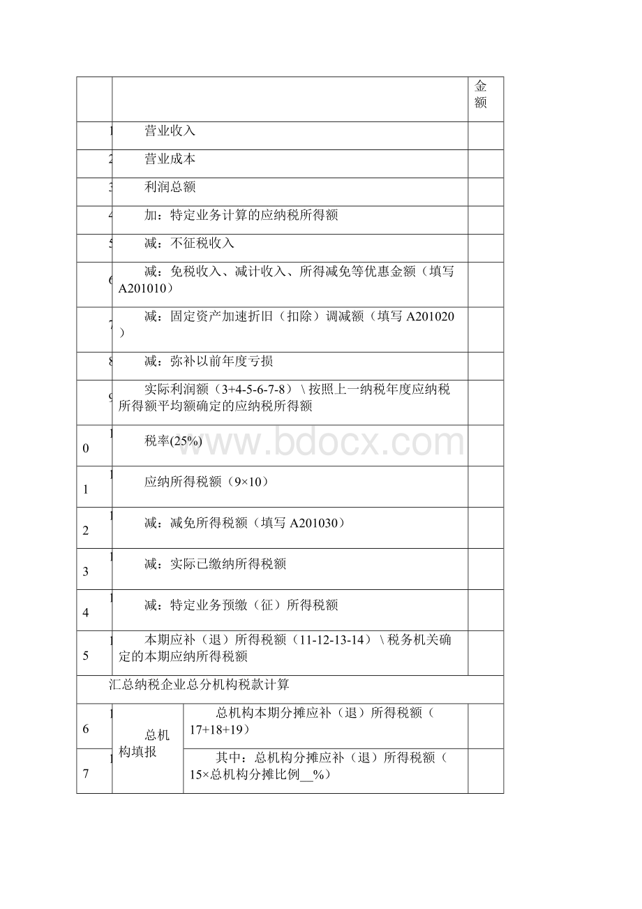 中华人民共和国企业所得税月季度预缴纳税申报表A类版Word下载.docx_第2页