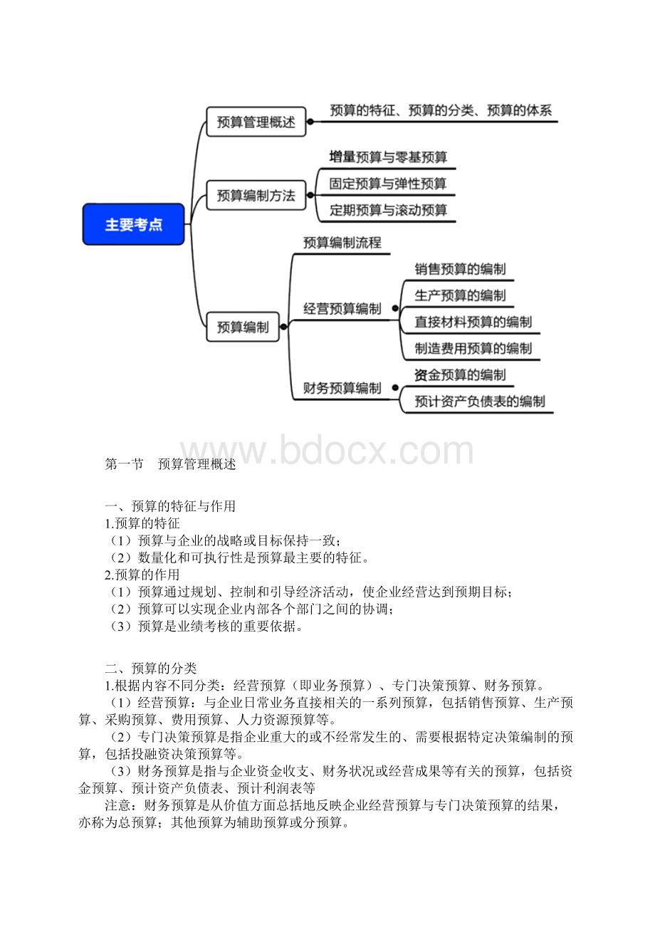 第三章 预算管理.docx_第2页