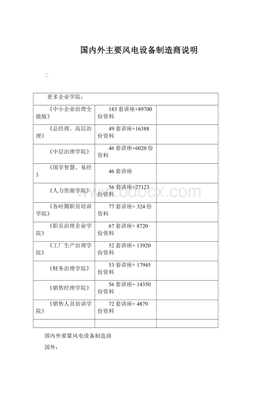 国内外主要风电设备制造商说明.docx_第1页