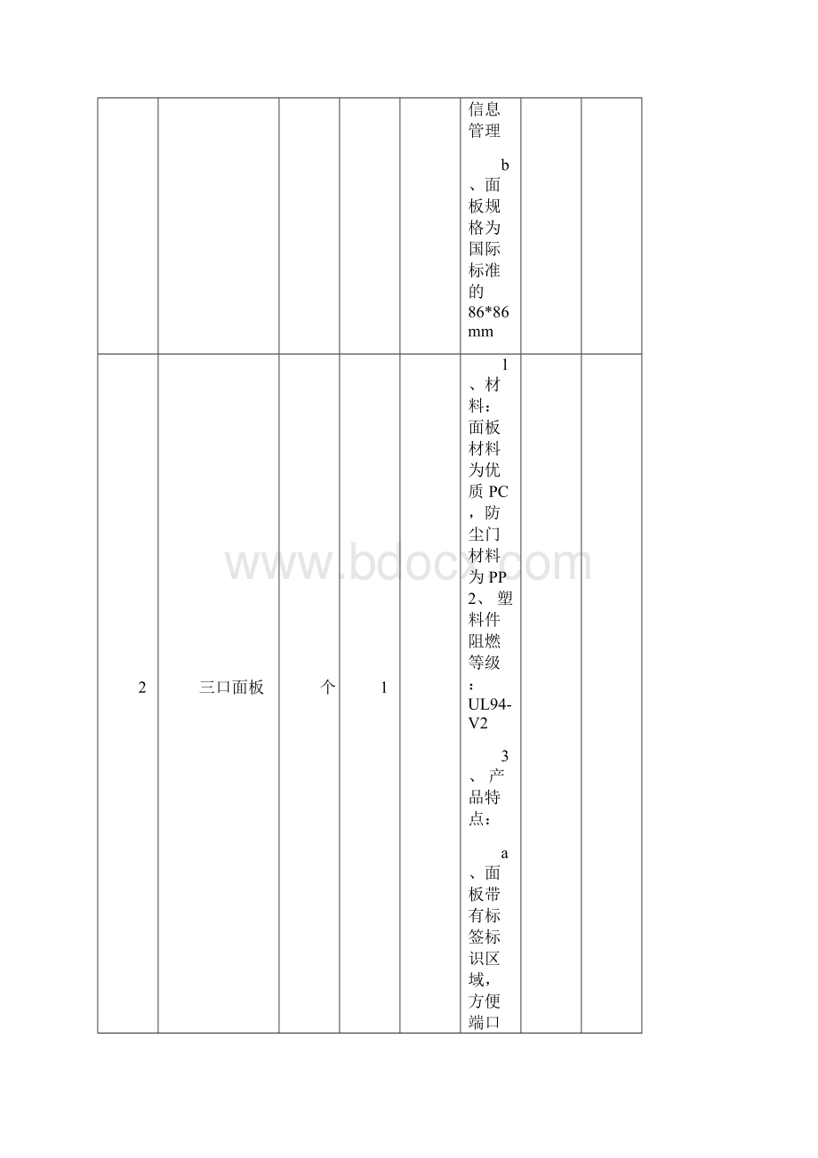 蚌埠人民检察院货物或服务类采购项目.docx_第3页