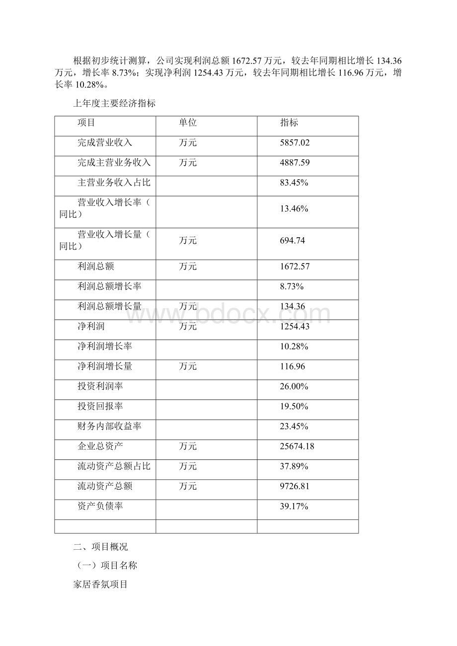 家居香氛项目投资方案及可行性分析Word文件下载.docx_第3页