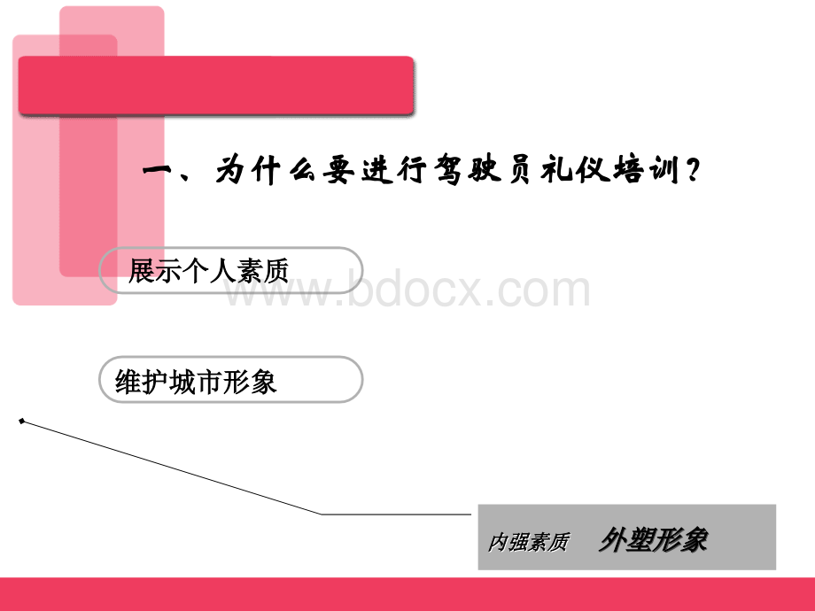 公交司机礼仪培训.ppt_第3页