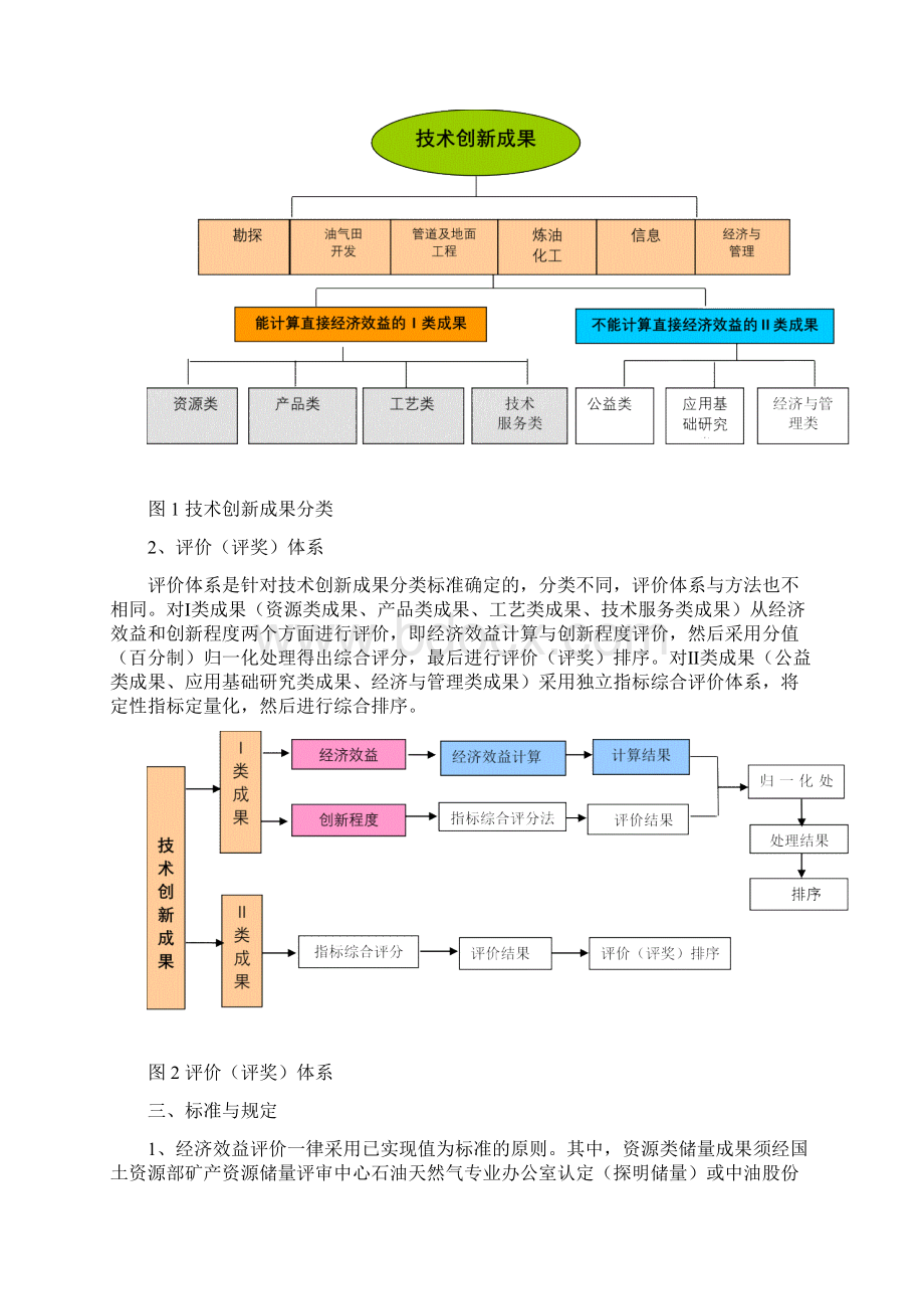 技术创新成果评价评奖方法.docx_第2页