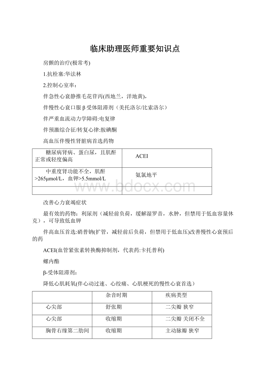 临床助理医师重要知识点.docx_第1页