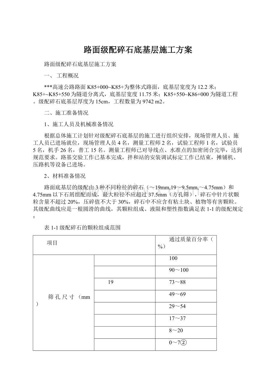 路面级配碎石底基层施工方案.docx_第1页