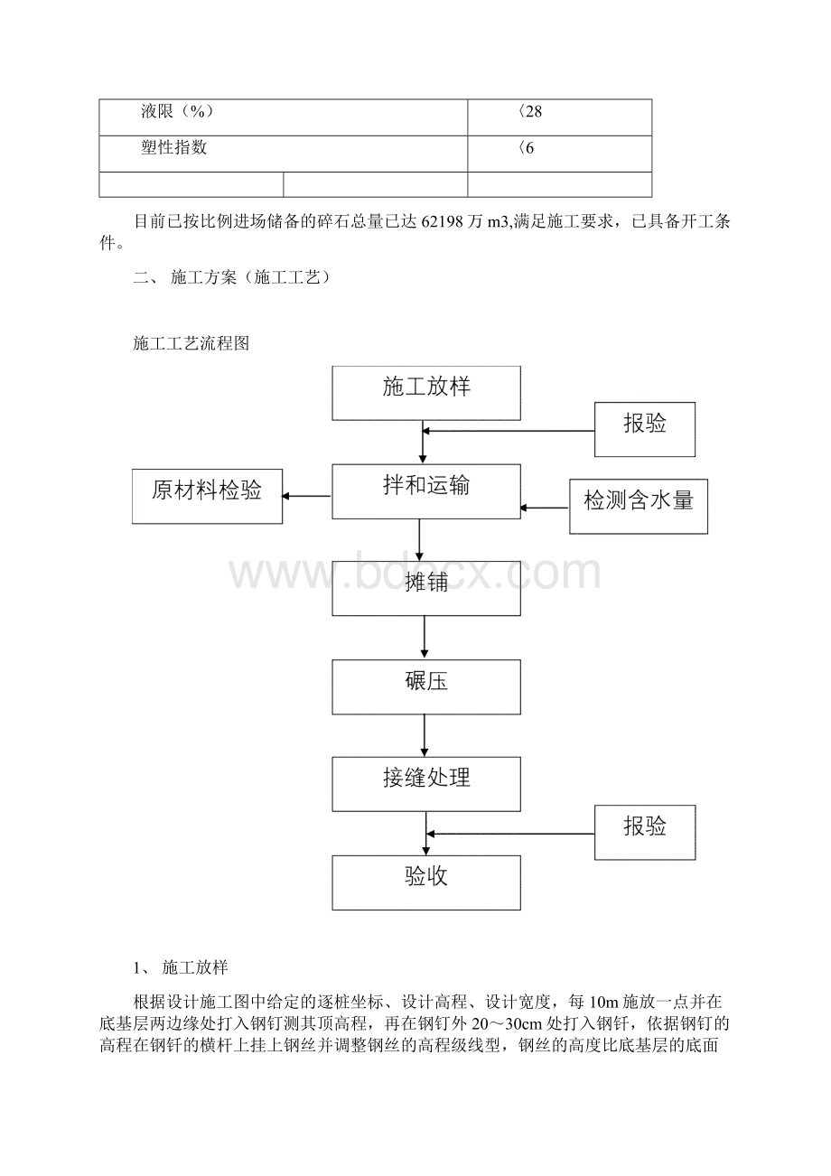 路面级配碎石底基层施工方案.docx_第2页