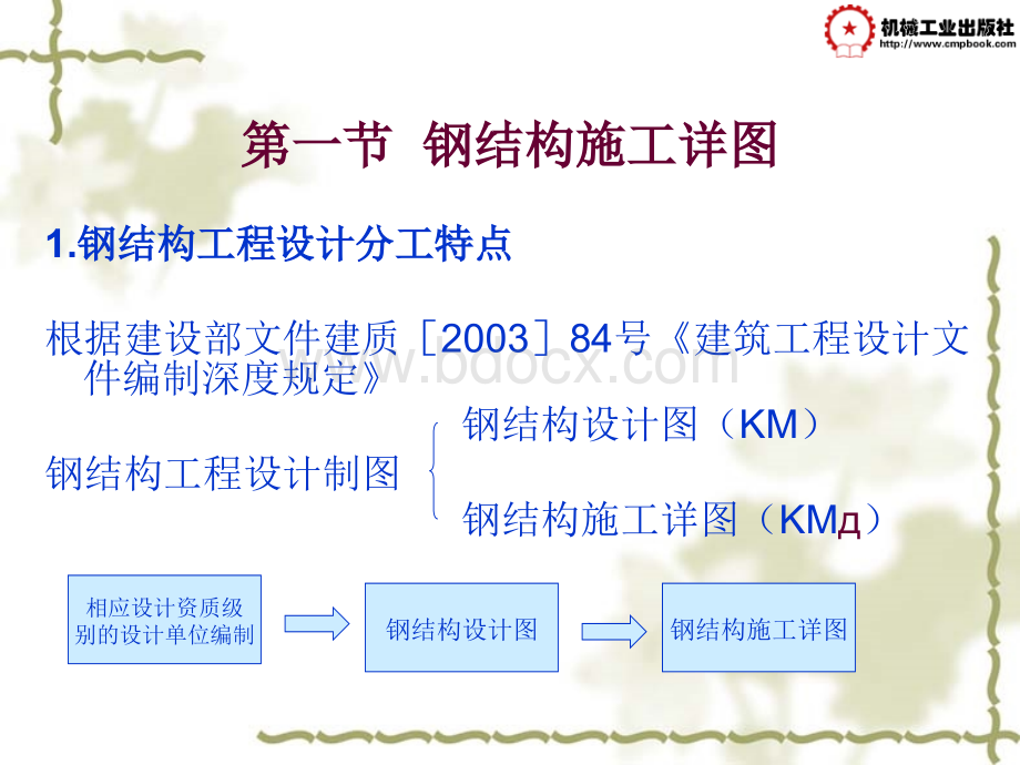 钢结构识图11_精品文档PPT格式课件下载.ppt_第2页