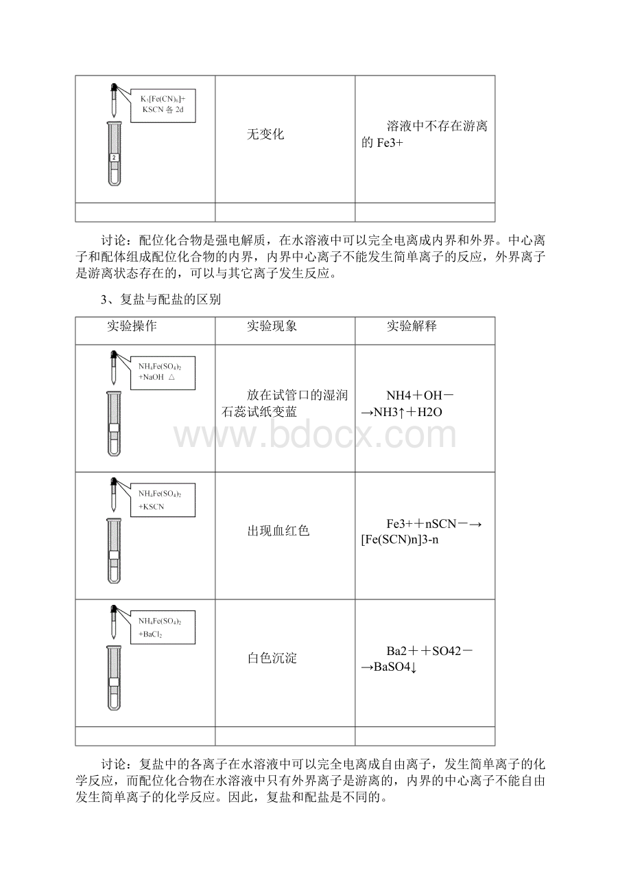 最新实验2配位化合物形成和性质.docx_第3页