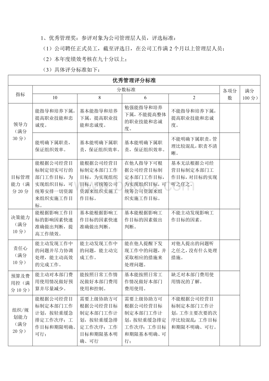 优秀员工评选方案.doc_第2页