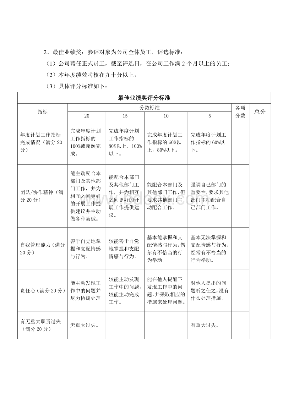 优秀员工评选方案.doc_第3页