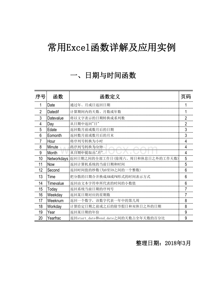 EXCEL函数详解及应用实例(分类汇总版)表格文件下载.xls_第1页